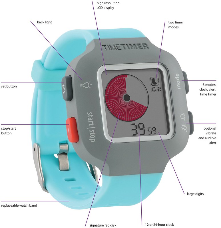 Time timer 2025 wrist watch